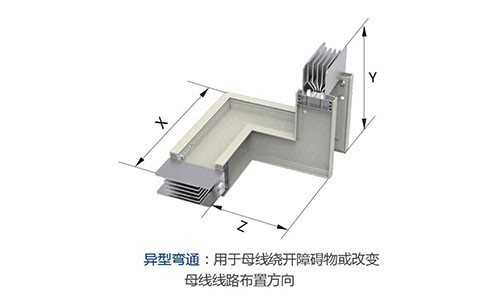 ME母线槽（异型弯通）